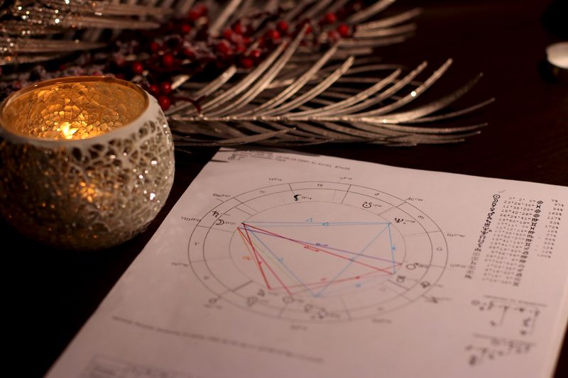 Znak zodiaku dobrobyt — analiza urodzinowa